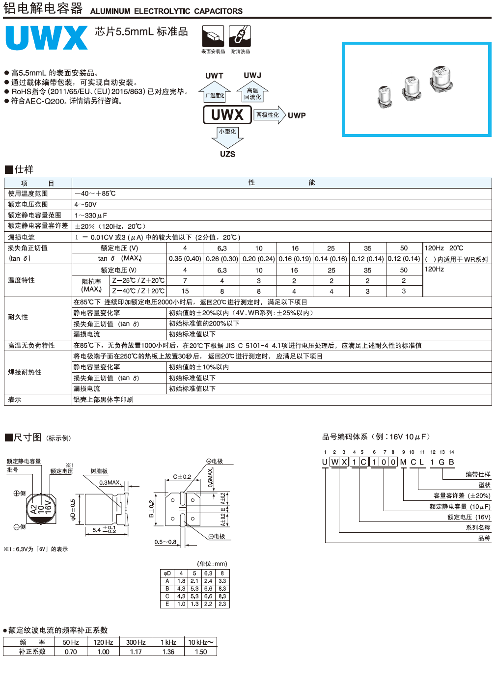 UWX標準品鋁電解電容 UWX標準品鋁電解電容